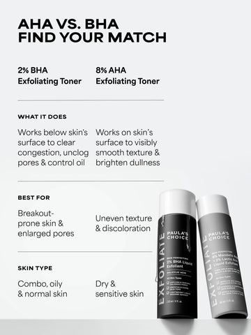 6% Mandelic Acid + 2% Lactic Acid Liquid Exfoliant