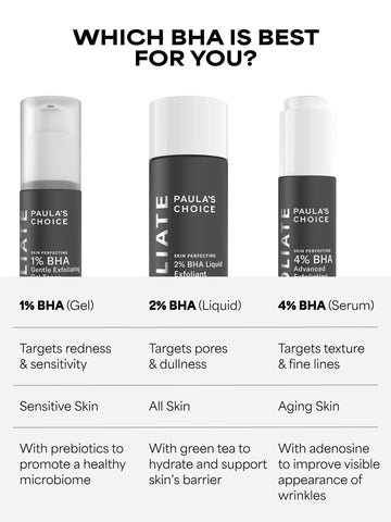4% BHA Advanced Exfoliating Serum Toner