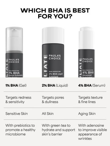 2% BHA Liquid Exfoliant