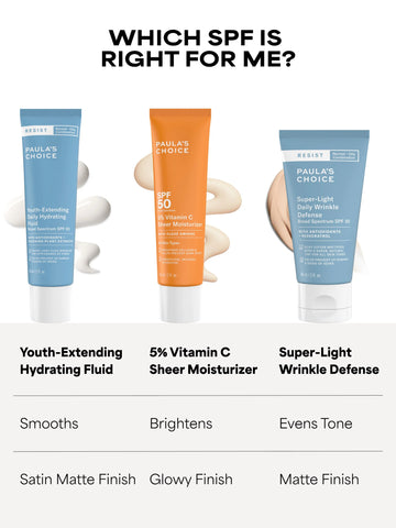 Youth-Extending Daily Hydrating Fluid SPF 50