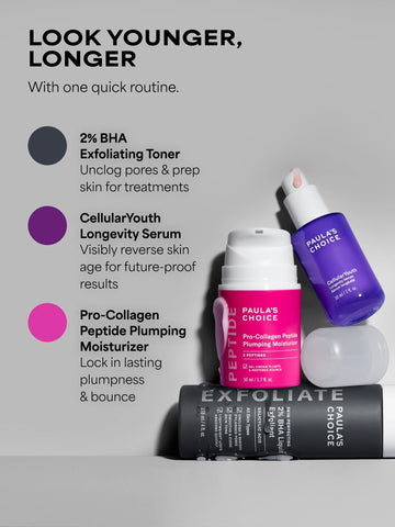 CellularYouth™ Age-Disrupting Longevity Serum